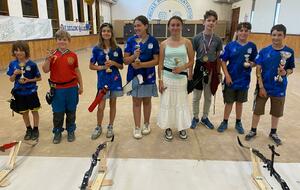 un encouragement pour nos jeunes archers